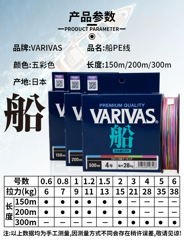2023 New Varivas Japan orignal - Copolymer Line recension och pris