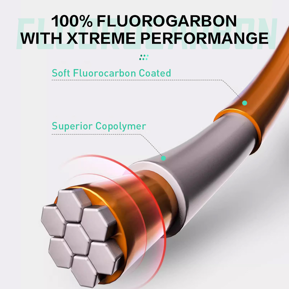 ZUKIBO 100% Fluorocarbon Fishi - Fluorocarbon Line recension och pris
